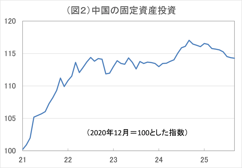 リアルインテリジェンス251027102.png