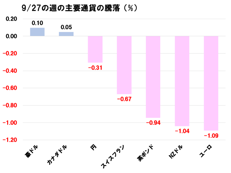 リアルインテリジェンス21100401.png