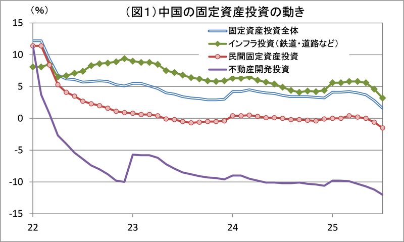 リアルインテリジェンス250825101.png