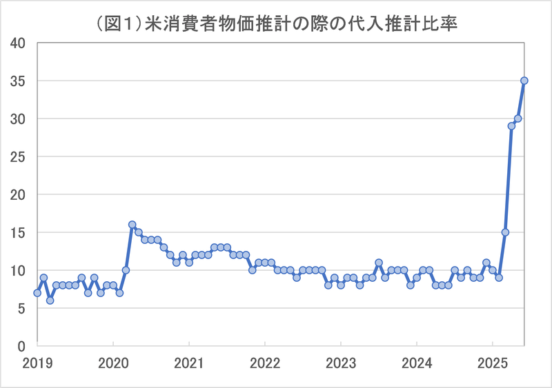 リアルインテリジェンス250812101.png