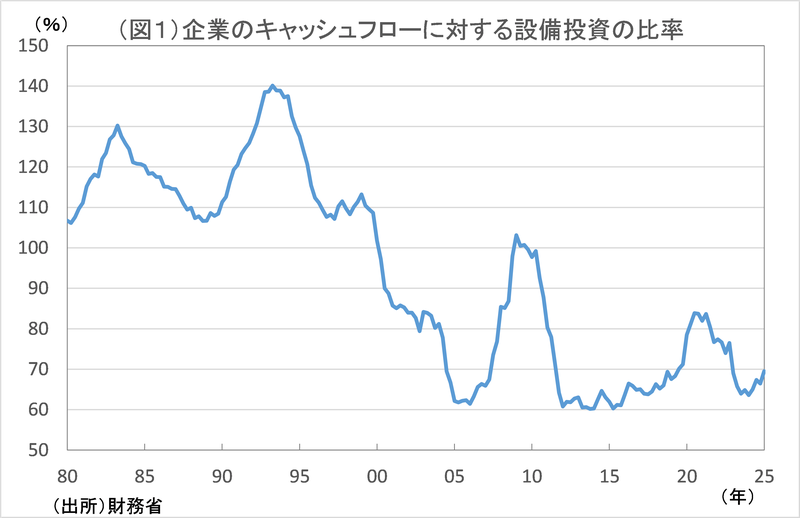 リアルインテリジェンス250818101.png