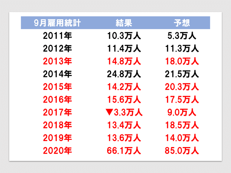 リアルインテリジェンス竹内のりひろ211004.png
