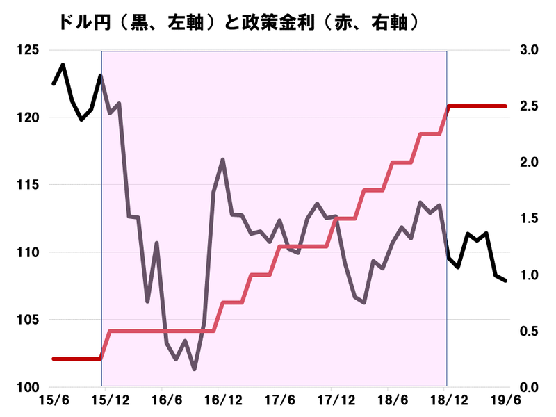 リアルインテリジェンス211216006.png