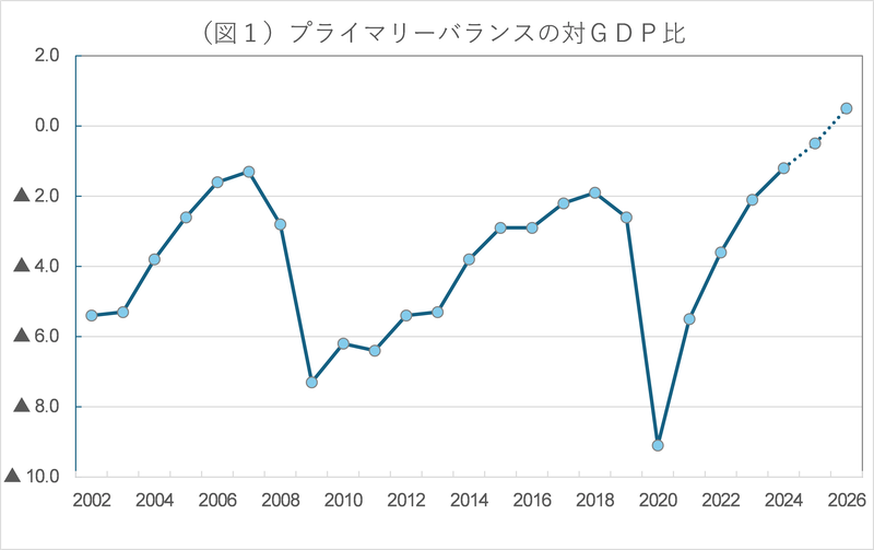 リアルインテリジェンス250929101.png