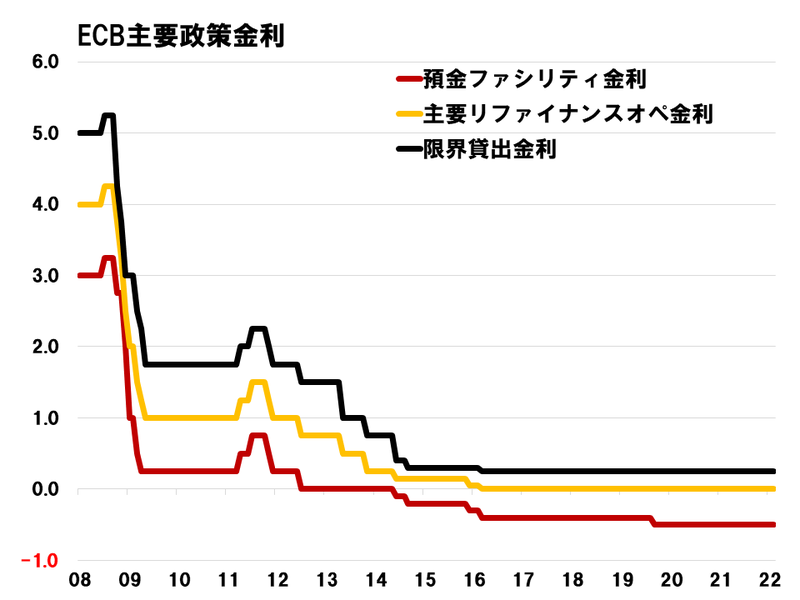 リアルインテリジェンス220204003.png