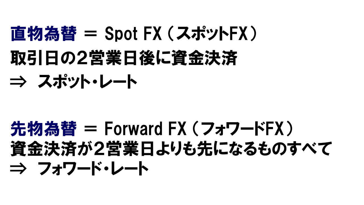 先物為替レートの計算の仕方｜リアルインテリジェンス