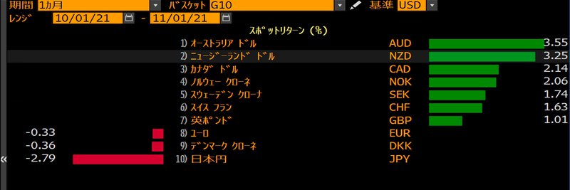 リアルインテリジェンス211101001.jpeg