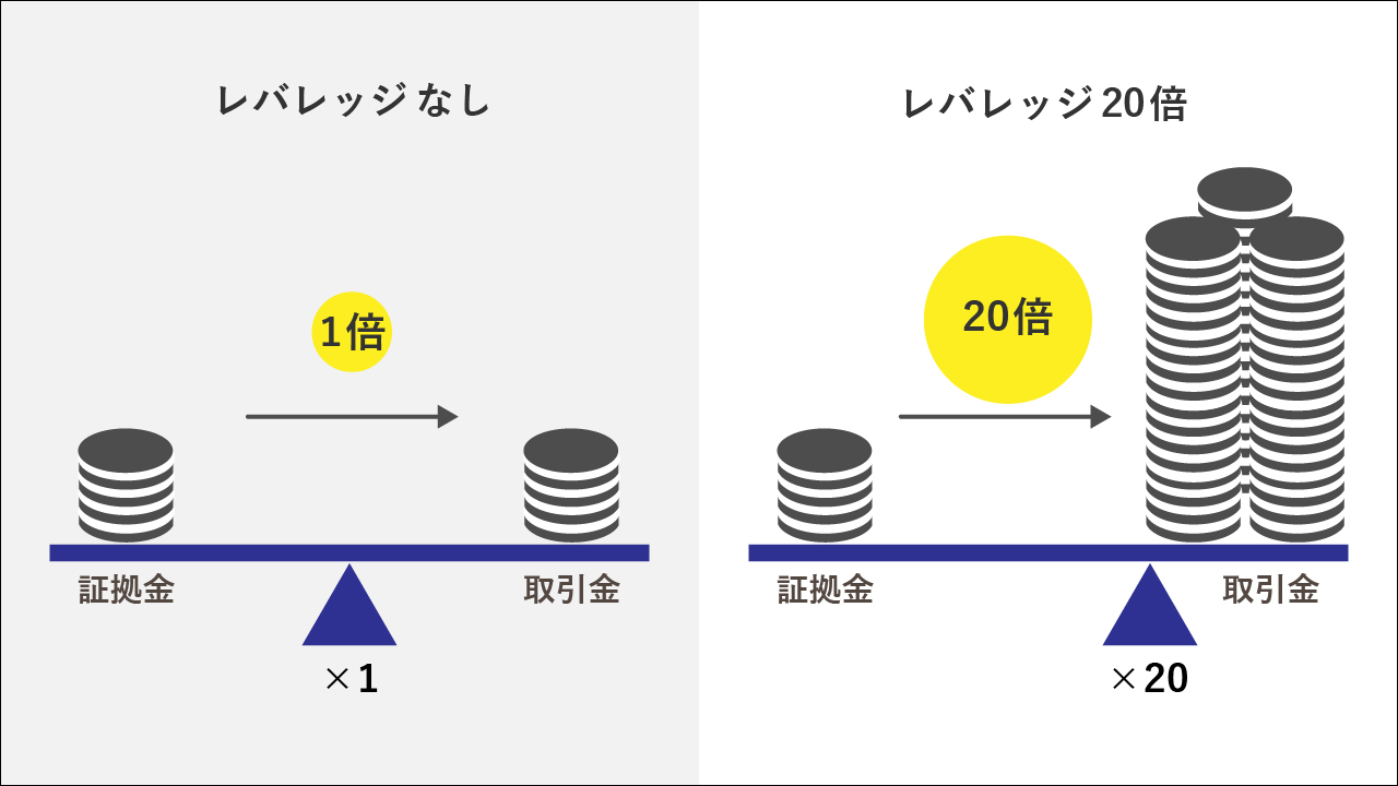 No.3_FX取引とは(イラスト1) (2).jpg