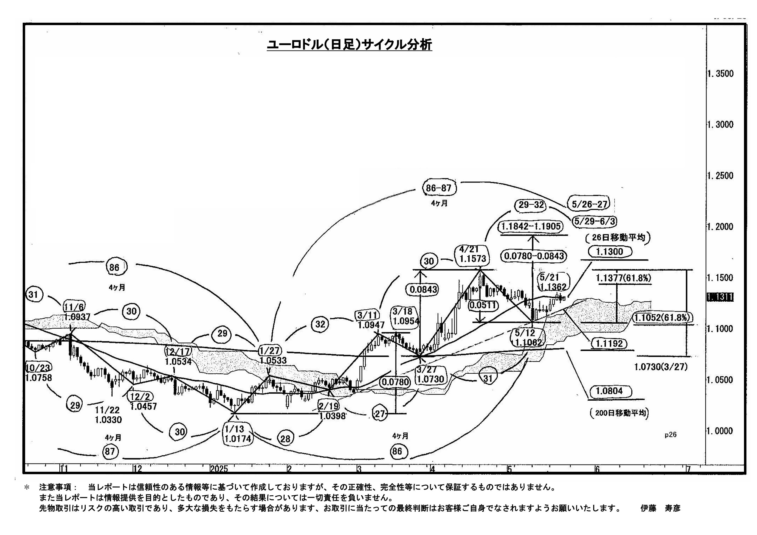 リアルインテリジェンス250523101.jfif