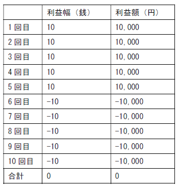 スクリーンショット 2021-05-19 103814.png