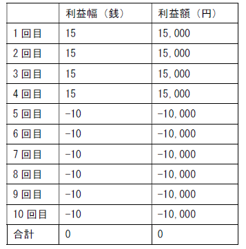 スクリーンショット 2021-05-19 103835.png